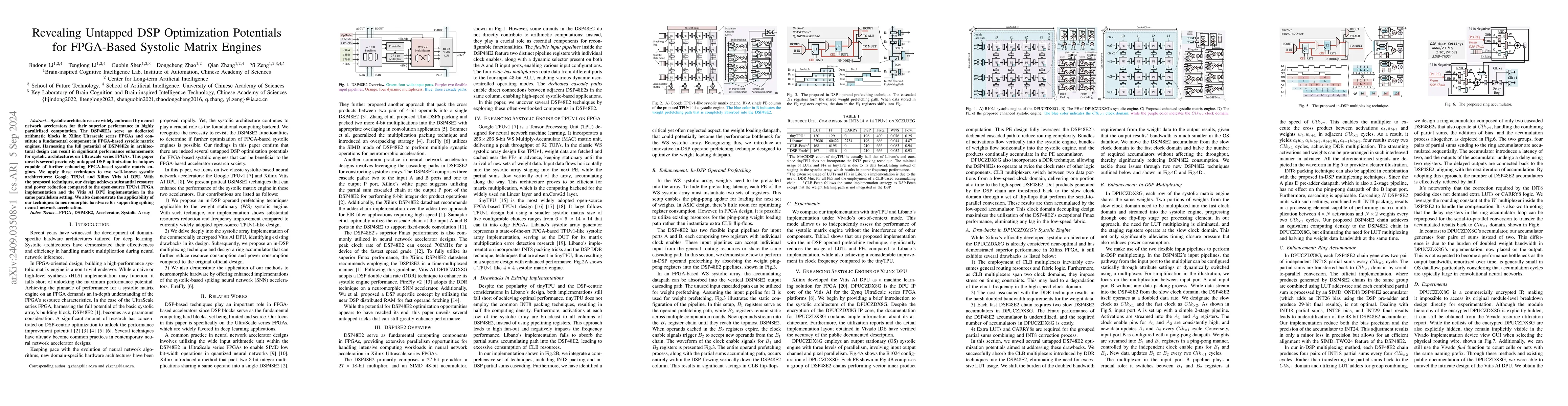 Thumbnail for Revealing Untapped DSP Optimization Potentials for FPGA-Based Systolic
  Matrix Engines
