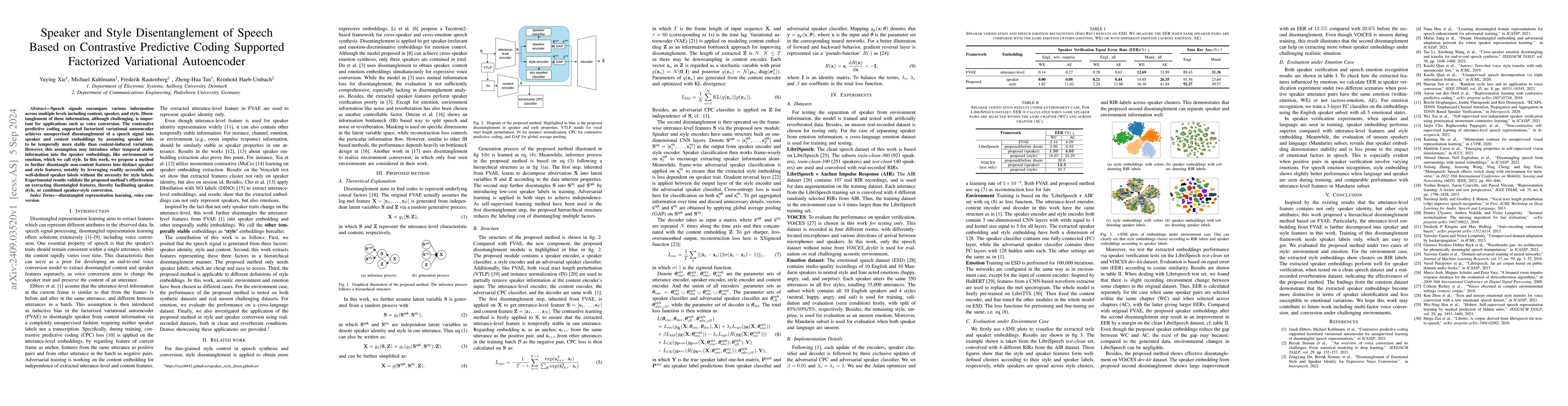 Thumbnail for Speaker and Style Disentanglement of Speech Based on Contrastive
  Predictive Coding Supported Factorized Variational Autoencoder