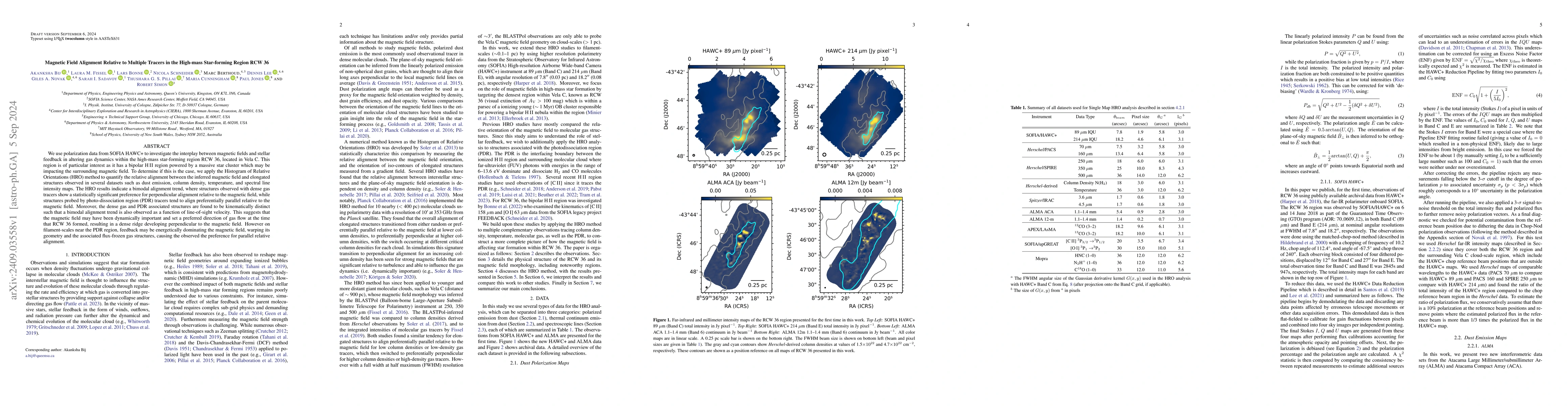 Thumbnail for Magnetic Field Alignment Relative to Multiple Tracers in the High-mass
  Star-forming Region RCW 36