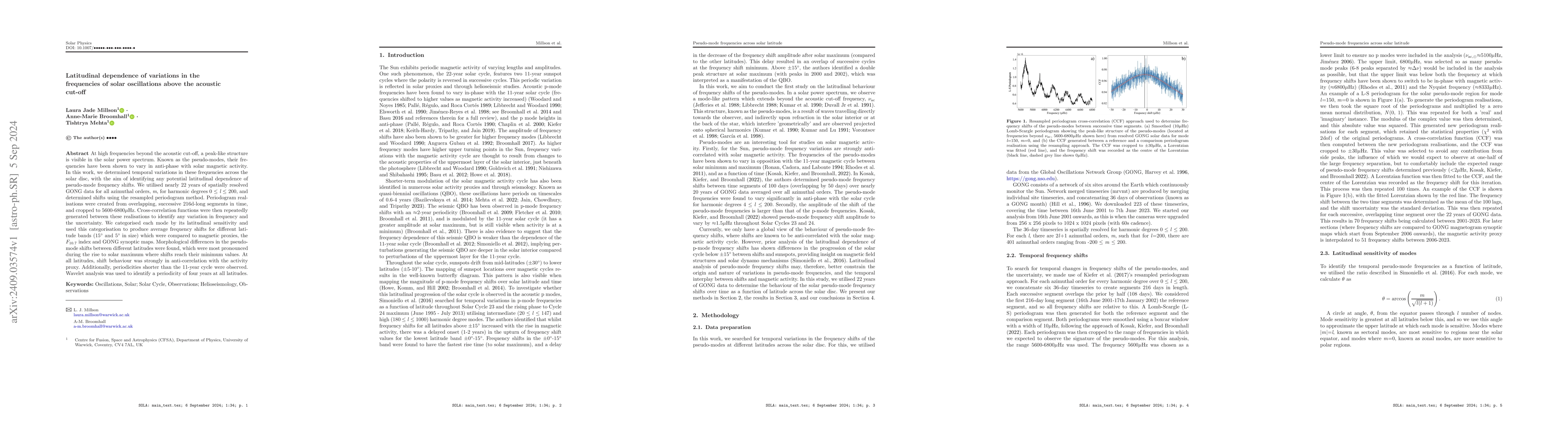 Thumbnail for Latitudinal dependence of variations in the frequencies of solar
  oscillations above the acoustic cut-off