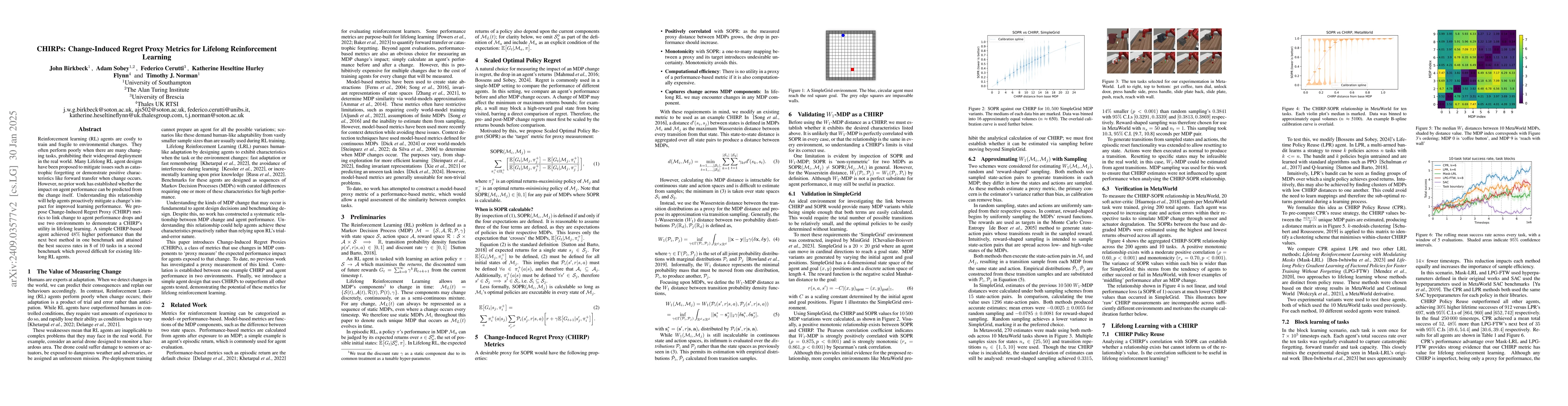 Thumbnail for CHIRPs: Change-Induced Regret Proxy metrics for Lifelong Reinforcement
  Learning