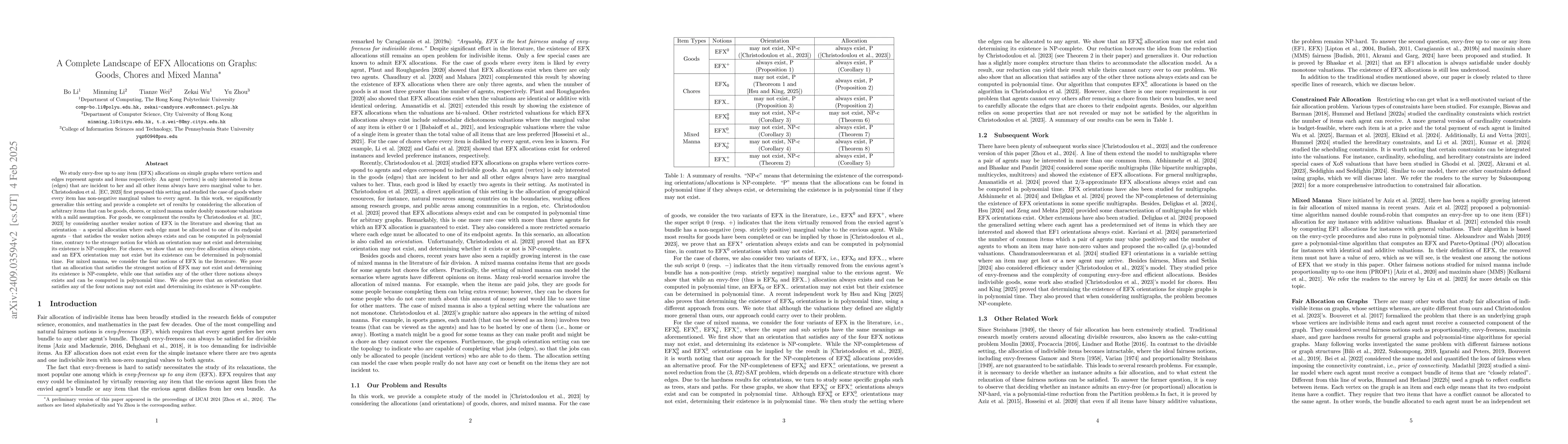 Thumbnail for A Complete Landscape of EFX Allocations of Mixed Manna on Graphs