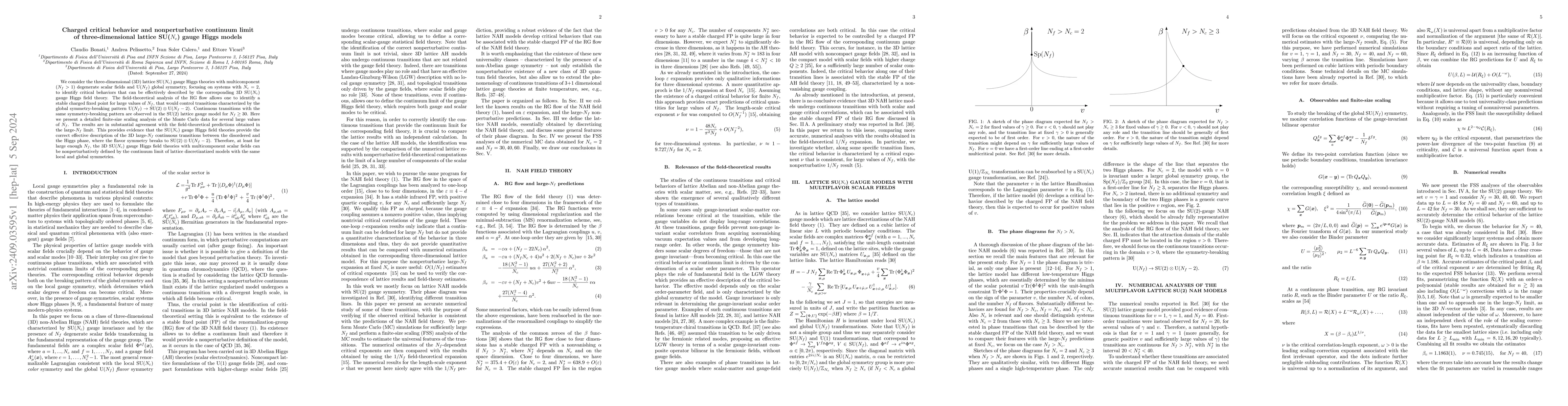Thumbnail for Charged critical behavior and nonperturbative continuum limit of
  three-dimensional lattice SU($N_c$) gauge Higgs models
