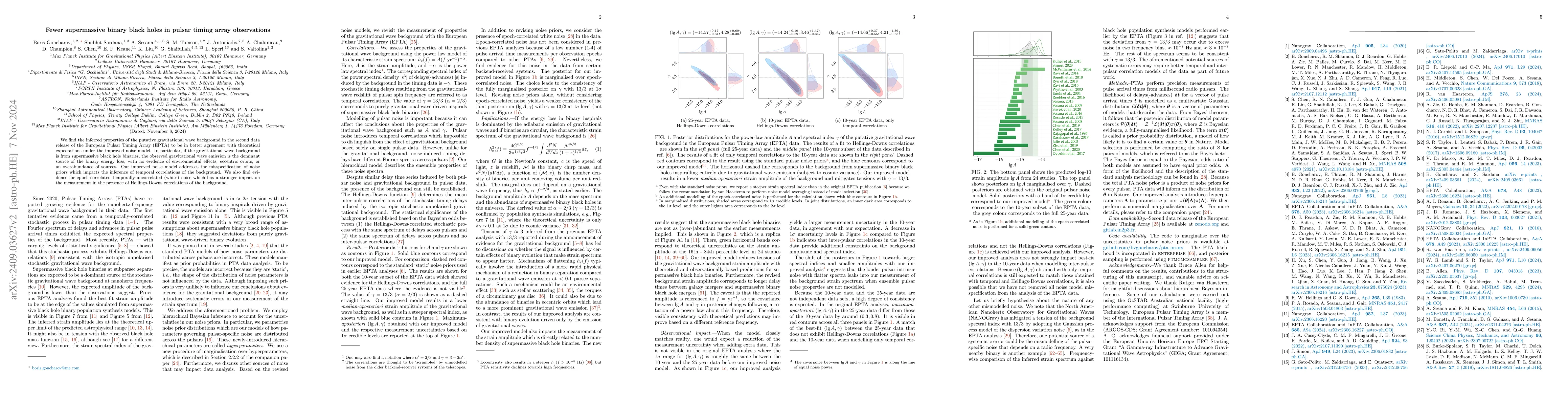 Thumbnail for Fewer supermassive binary black holes in pulsar timing array
  observations