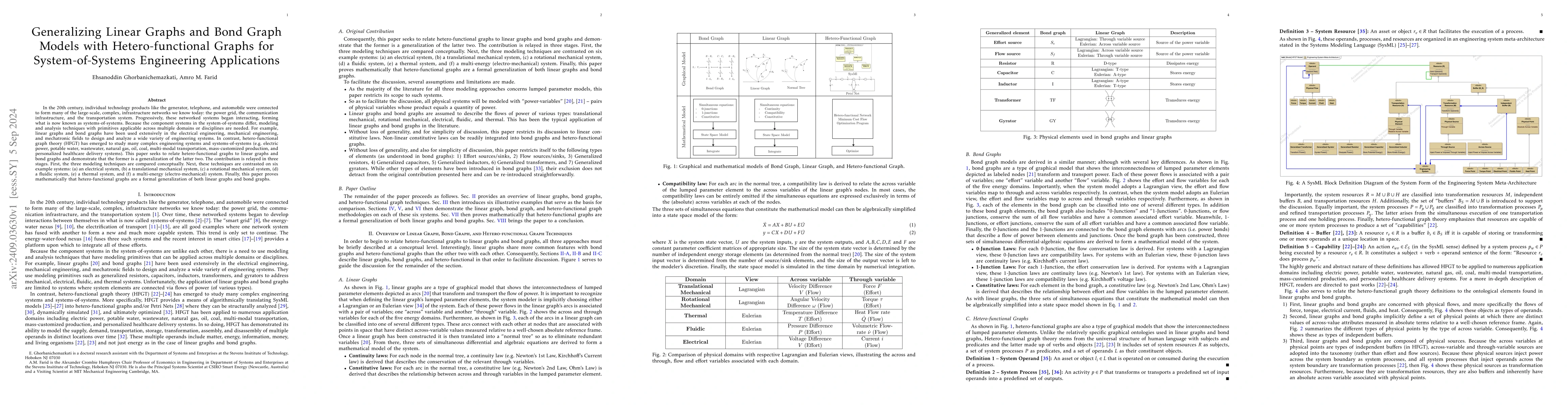 Thumbnail for Generalizing Linear Graphs and Bond Graph Models with Hetero-functional
  Graphs for System-of-Systems Engineering Applications