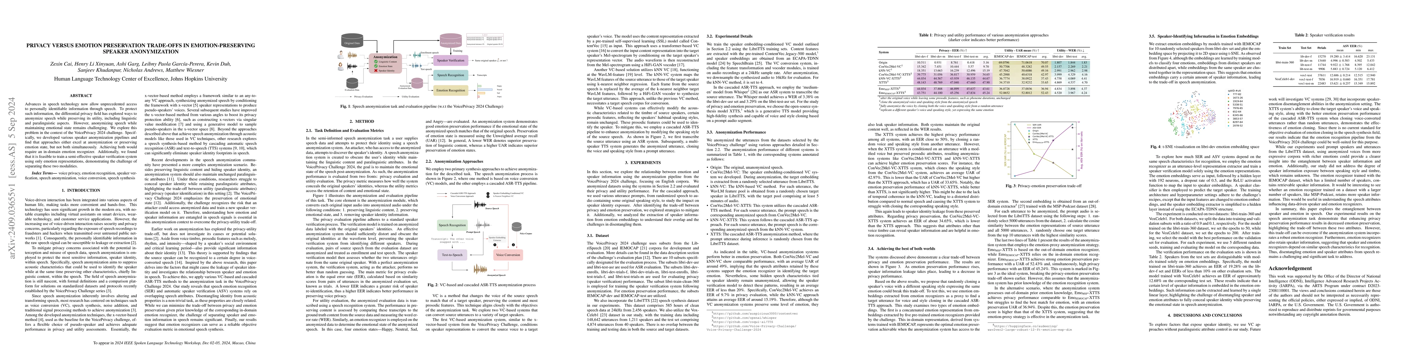 Thumbnail for Privacy versus Emotion Preservation Trade-offs in Emotion-Preserving
  Speaker Anonymization
