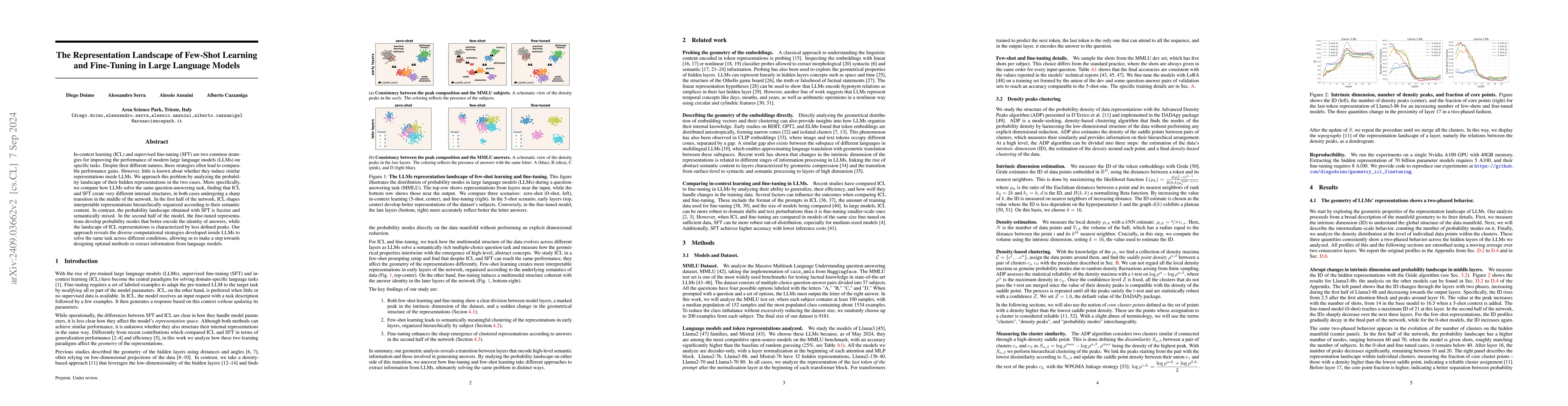 Thumbnail for The representation landscape of few-shot learning and fine-tuning in
  large language models
