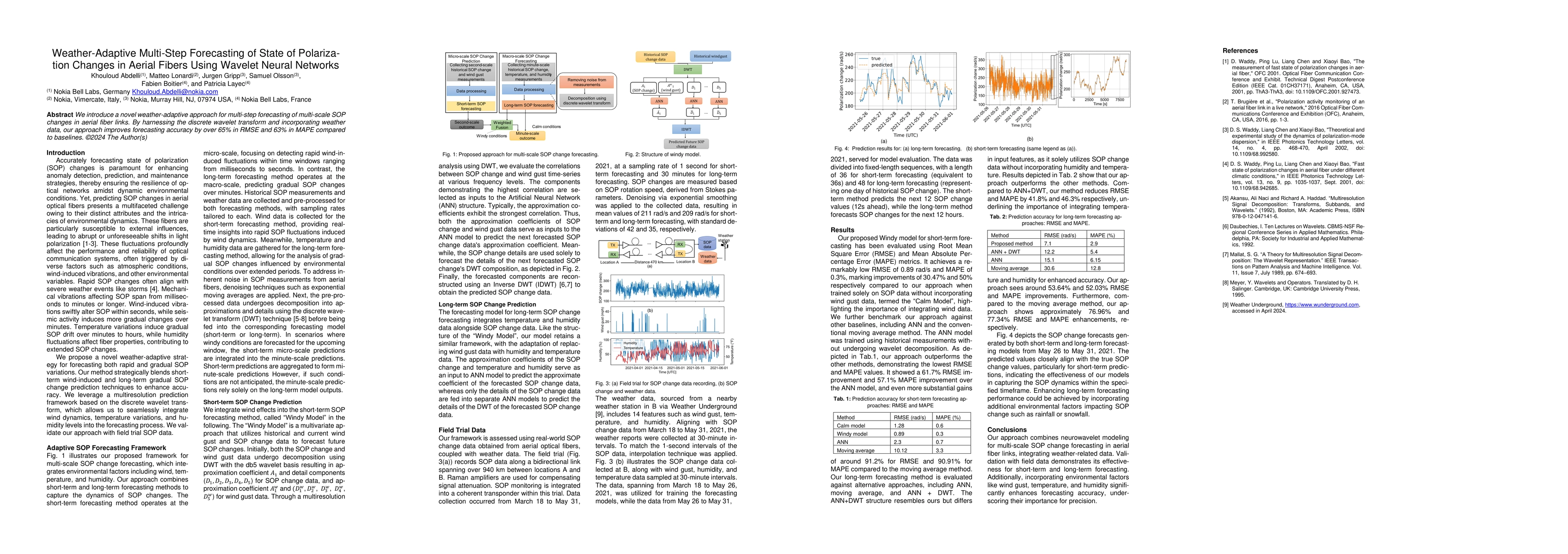 Thumbnail for Weather-Adaptive Multi-Step Forecasting of State of Polarization Changes
  in Aerial Fibers Using Wavelet Neural Networks