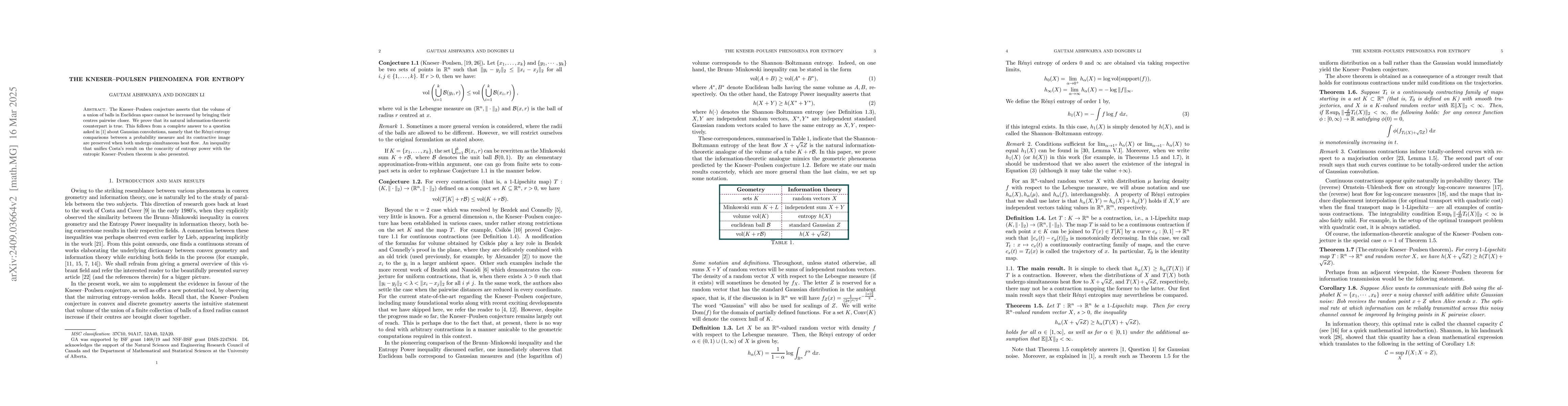 Thumbnail for The Kneser--Poulsen phenomena for entropy