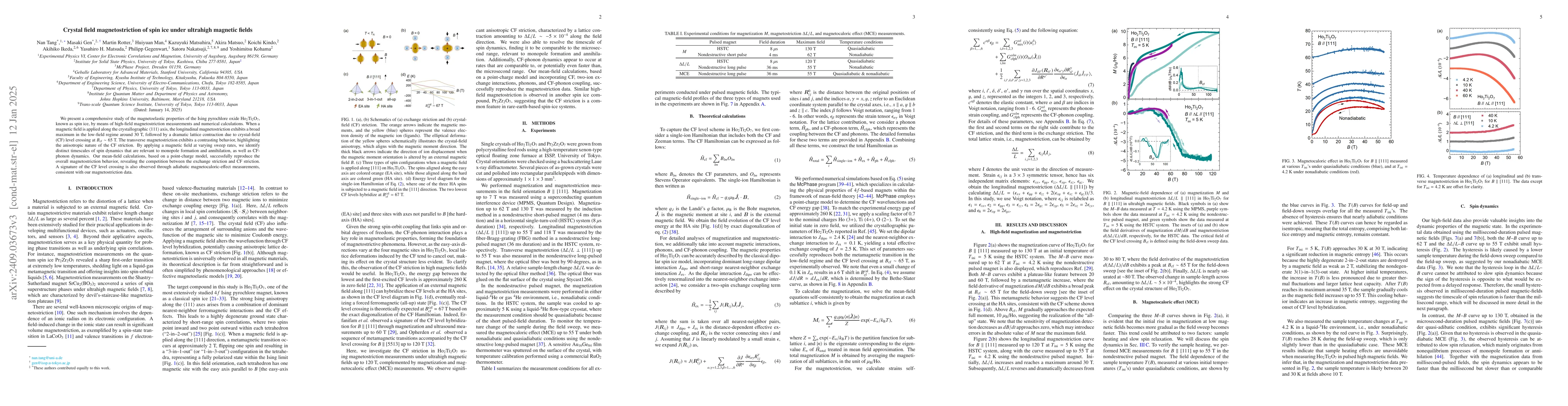 Thumbnail for Crystal-field magnetostriction of the spin ice under ultrahigh magnetic
  fields
