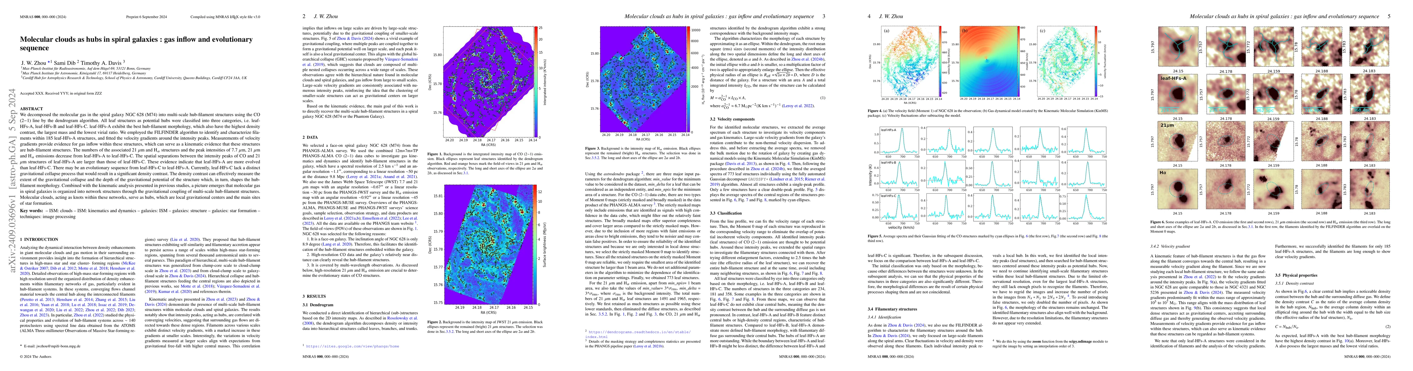 Thumbnail for Molecular clouds as hubs in spiral galaxies : gas inflow and
  evolutionary sequence