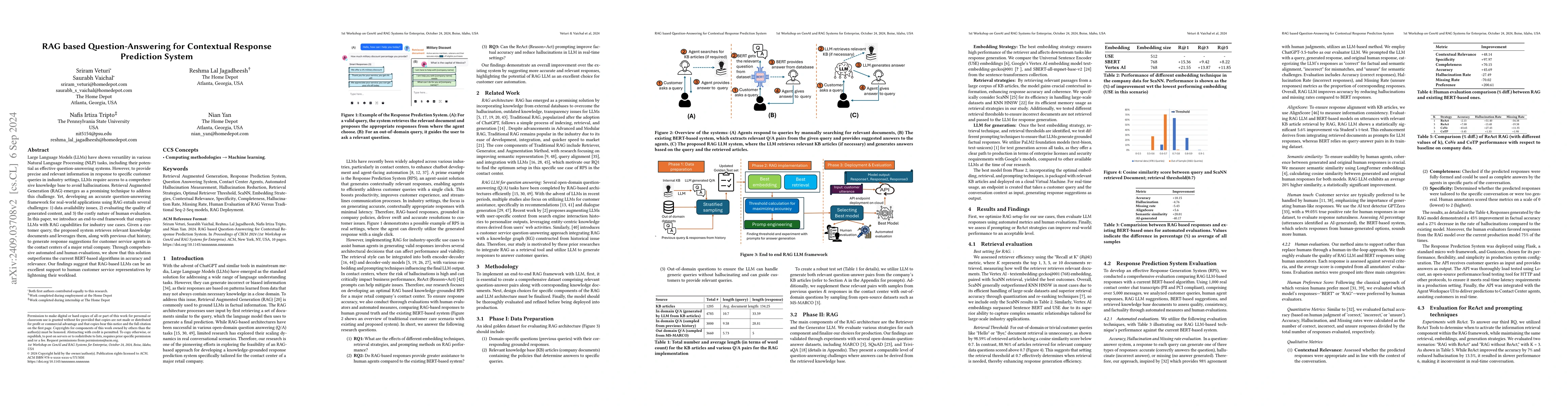 Thumbnail for RAG based Question-Answering for Contextual Response Prediction System