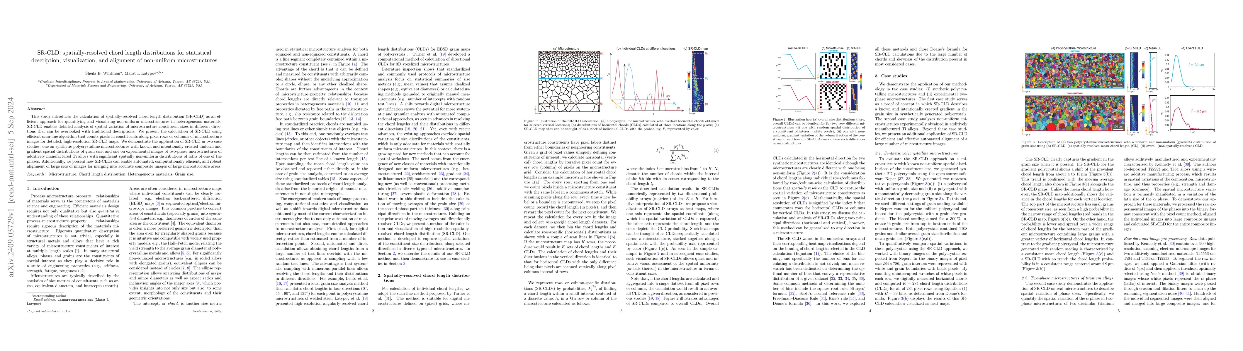 Thumbnail for SR-CLD: spatially-resolved chord length distributions for statistical
  description, visualization, and alignment of non-uniform microstructures