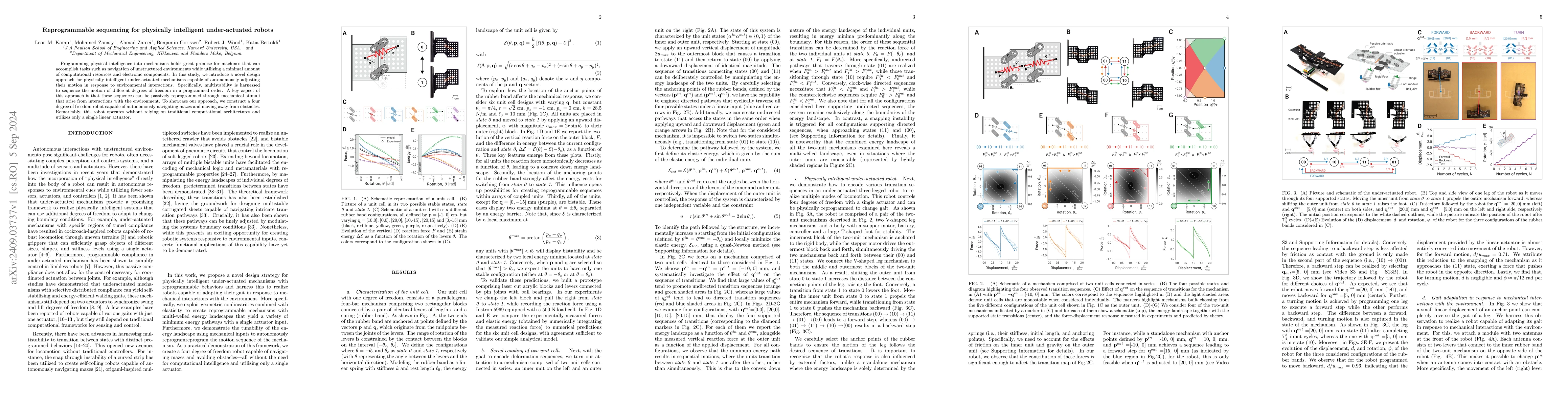 Thumbnail for Reprogrammable sequencing for physically intelligent under-actuated
  robots