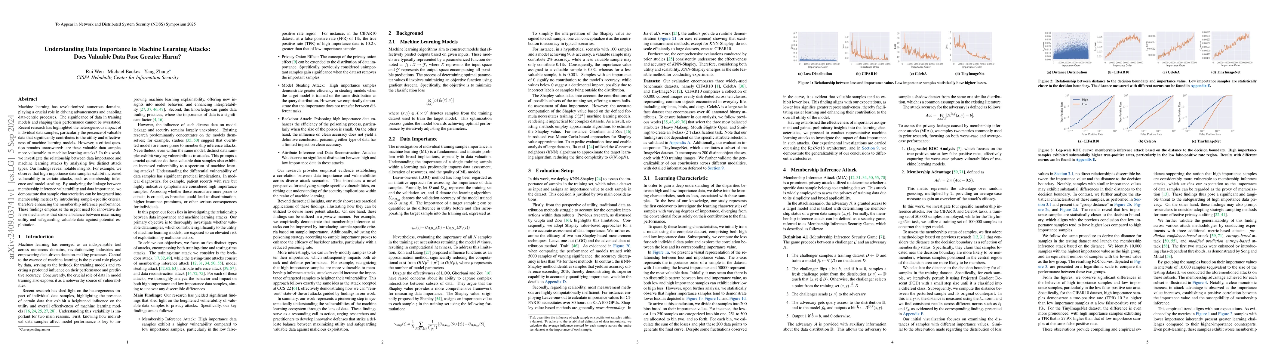 Thumbnail for Understanding Data Importance in Machine Learning Attacks: Does Valuable
  Data Pose Greater Harm?