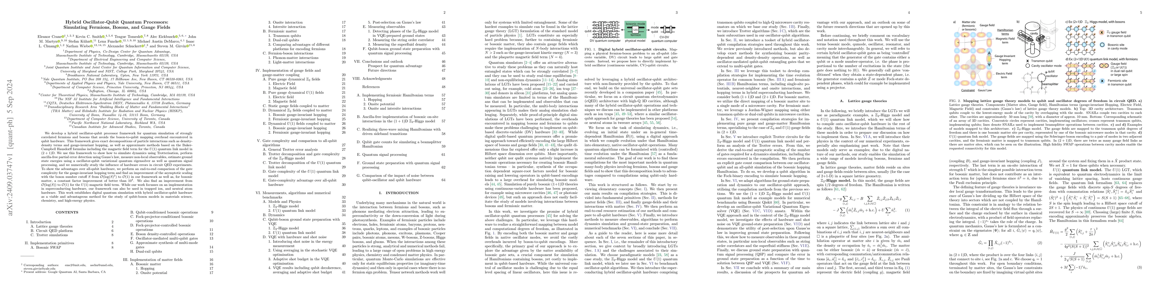 Thumbnail for Hybrid Oscillator-Qubit Quantum Processors: Simulating Fermions, Bosons,
  and Gauge Fields