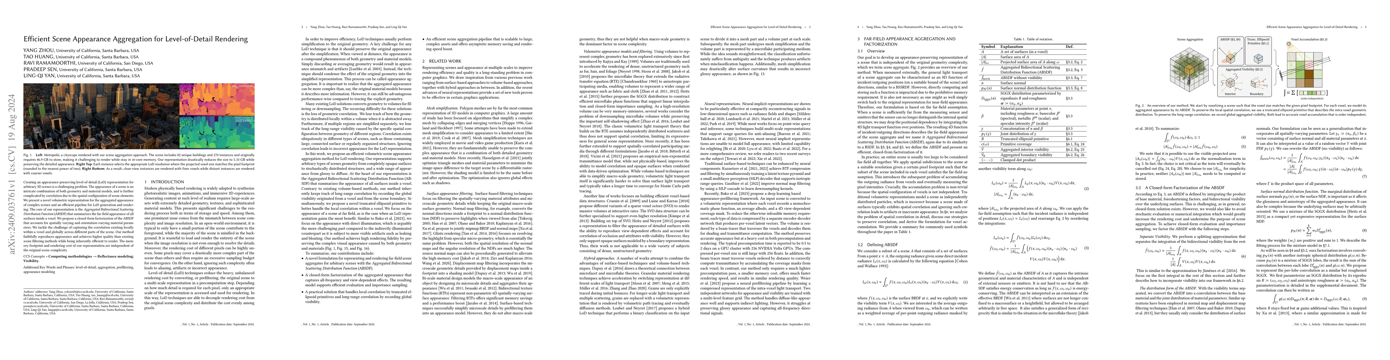 Thumbnail for Efficient Scene Appearance Aggregation for Level-of-Detail Rendering