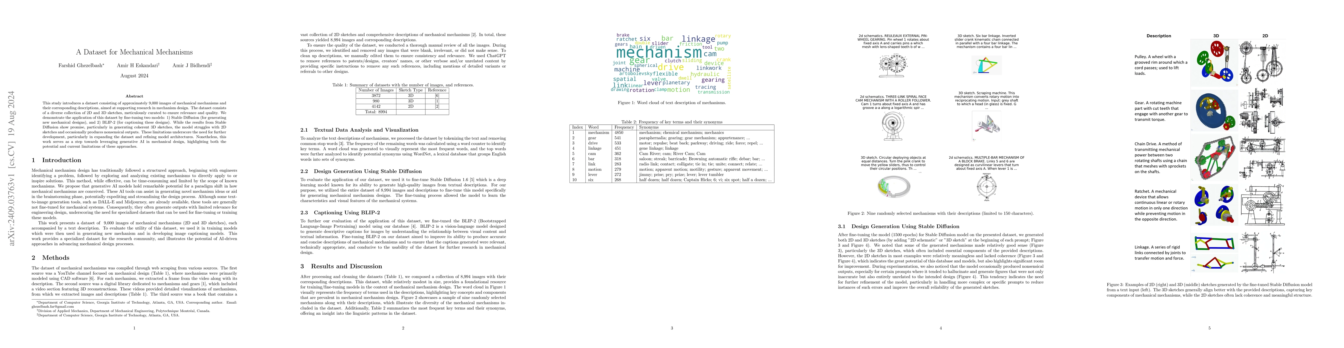 Thumbnail for A Dataset for Mechanical Mechanisms
