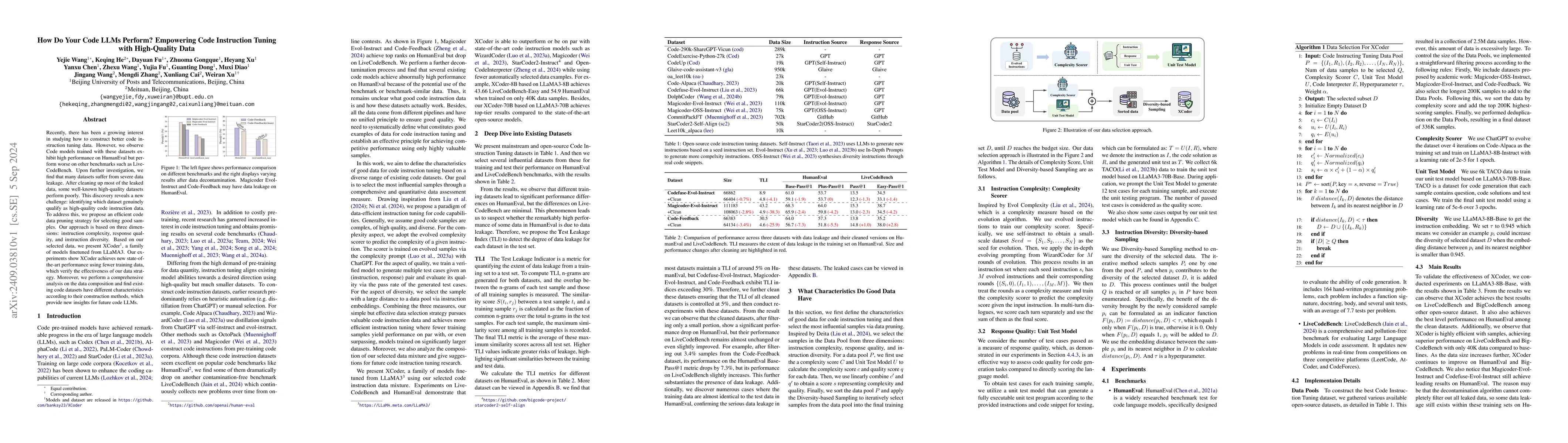 Thumbnail for How Do Your Code LLMs Perform? Empowering Code Instruction Tuning with
  High-Quality Data