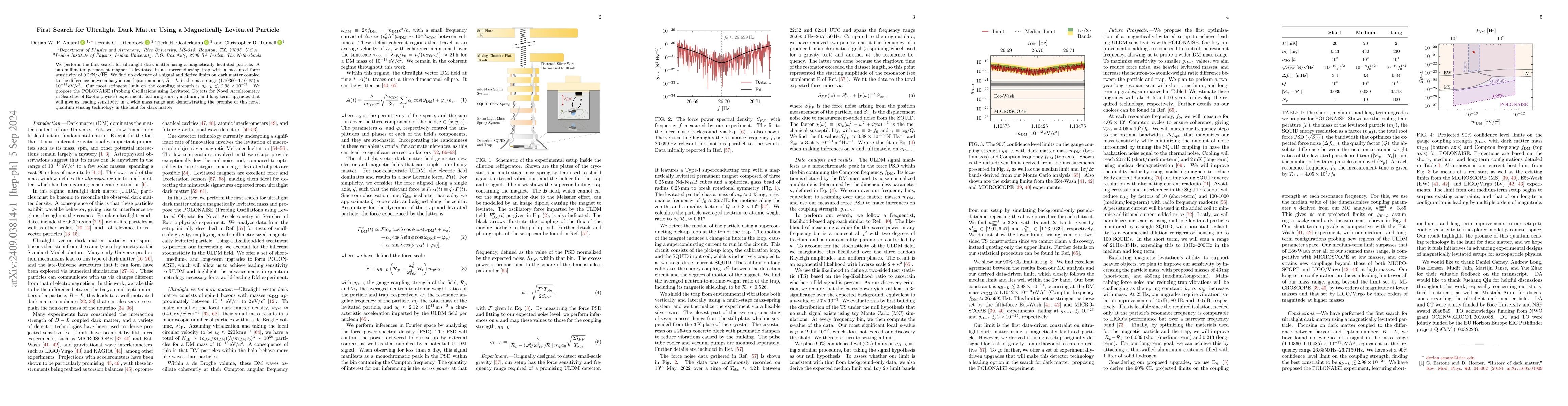 Thumbnail for First Search for Ultralight Dark Matter Using a Magnetically Levitated
  Particle