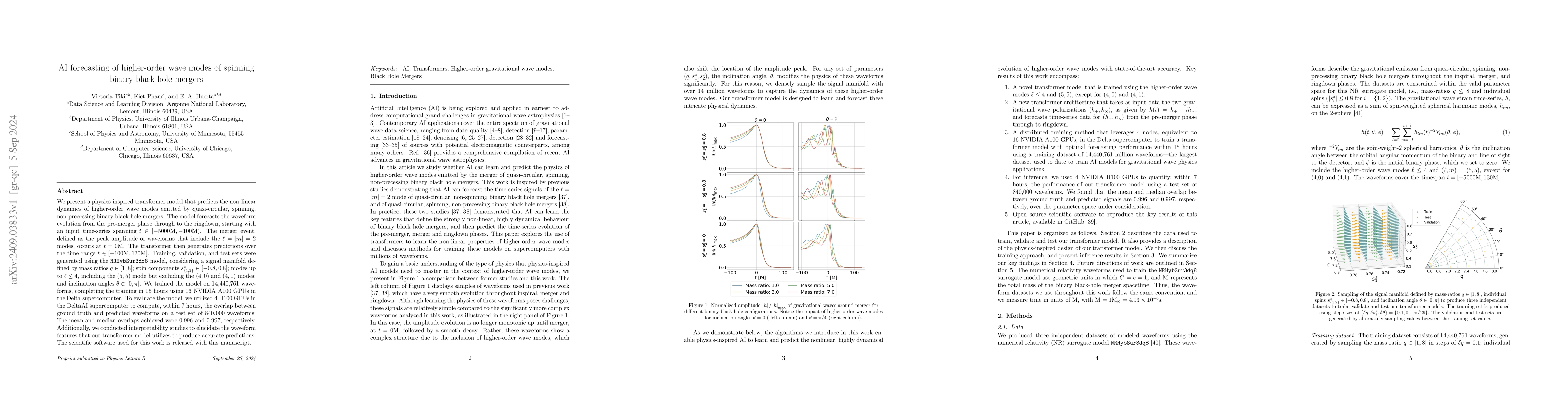 Thumbnail for AI forecasting of higher-order wave modes of spinning binary black hole
  mergers