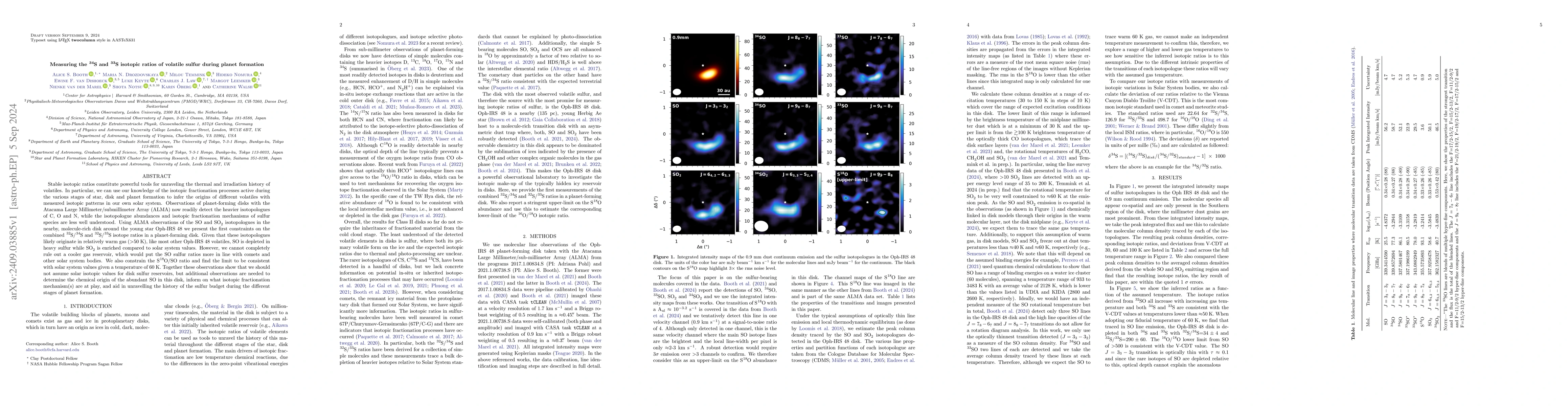 Thumbnail for Measuring the $\mathrm{^{34}S}$ and $\mathrm{^{33}S}$ isotopic ratios of
  volatile sulfur during planet formation