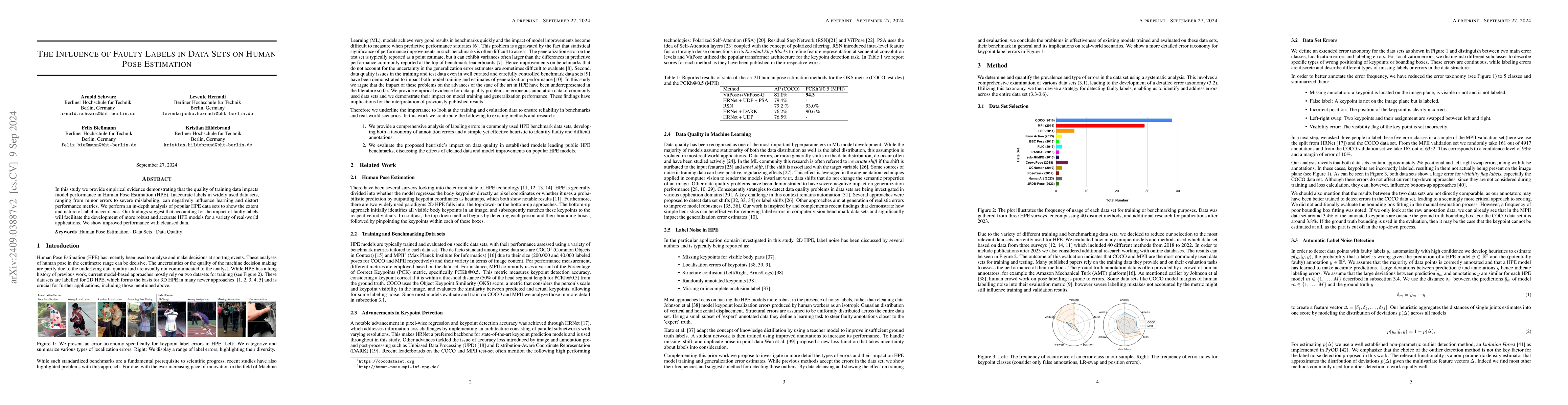 Thumbnail for The Influence of Faulty Labels in Data Sets on Human Pose Estimation