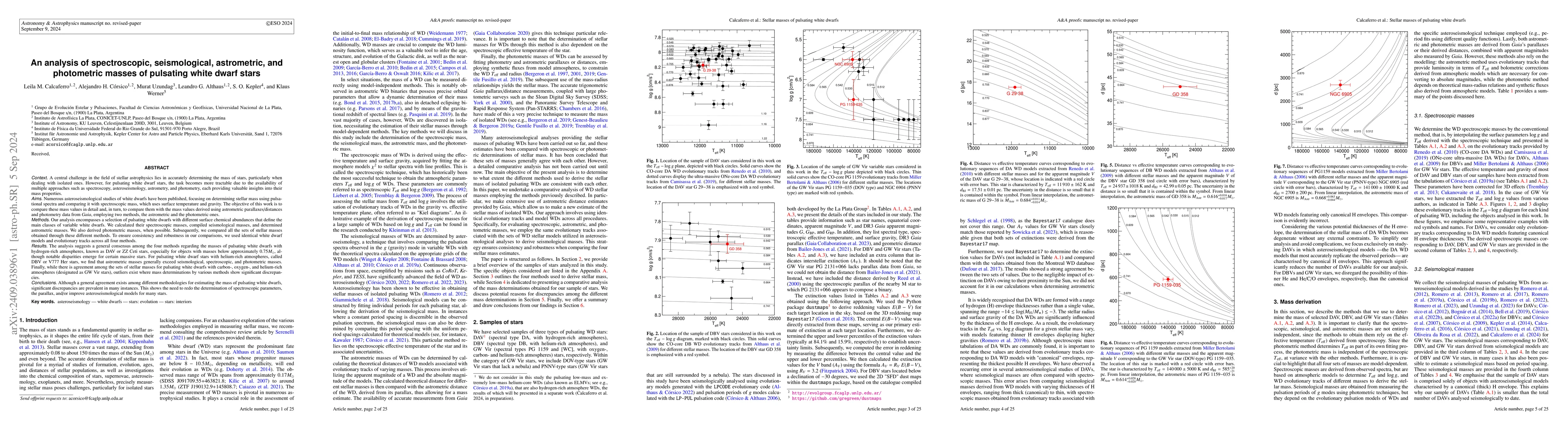 Thumbnail for An analysis of spectroscopic, seismological, astrometric, and
  photometric masses of pulsating white dwarf stars