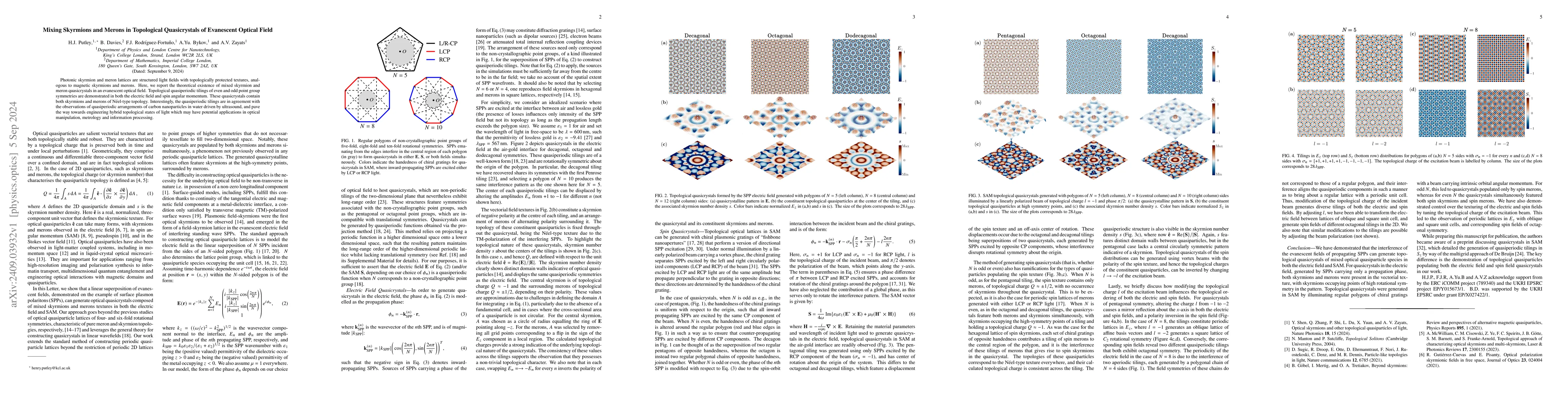 Thumbnail for Mixing Skyrmions and Merons in Topological Quasicrystals of Evanescent
  Optical Field