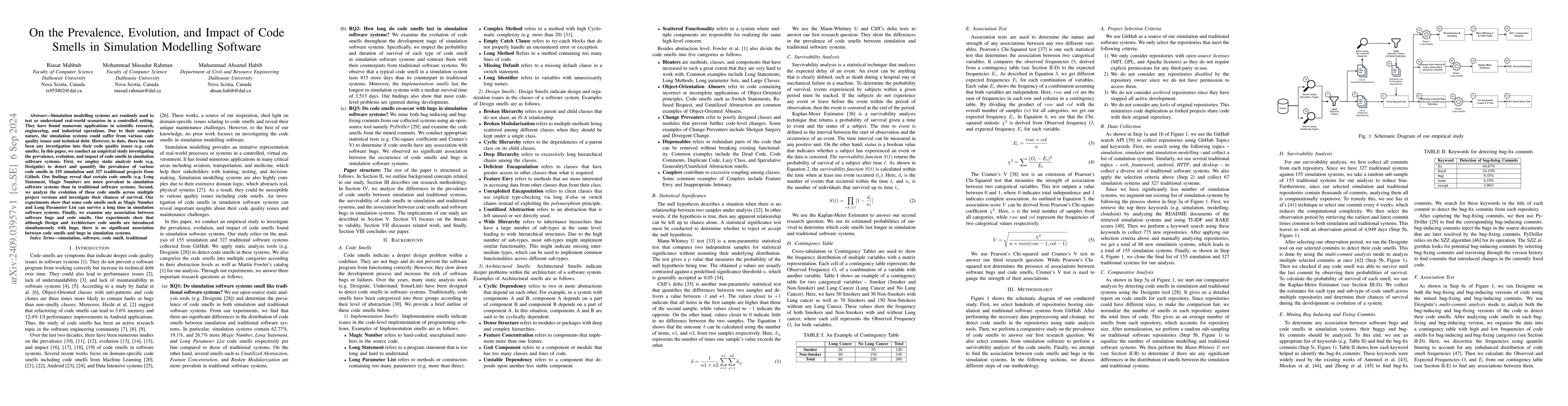 Thumbnail for On the Prevalence, Evolution, and Impact of Code Smells in Simulation
  Modelling Software