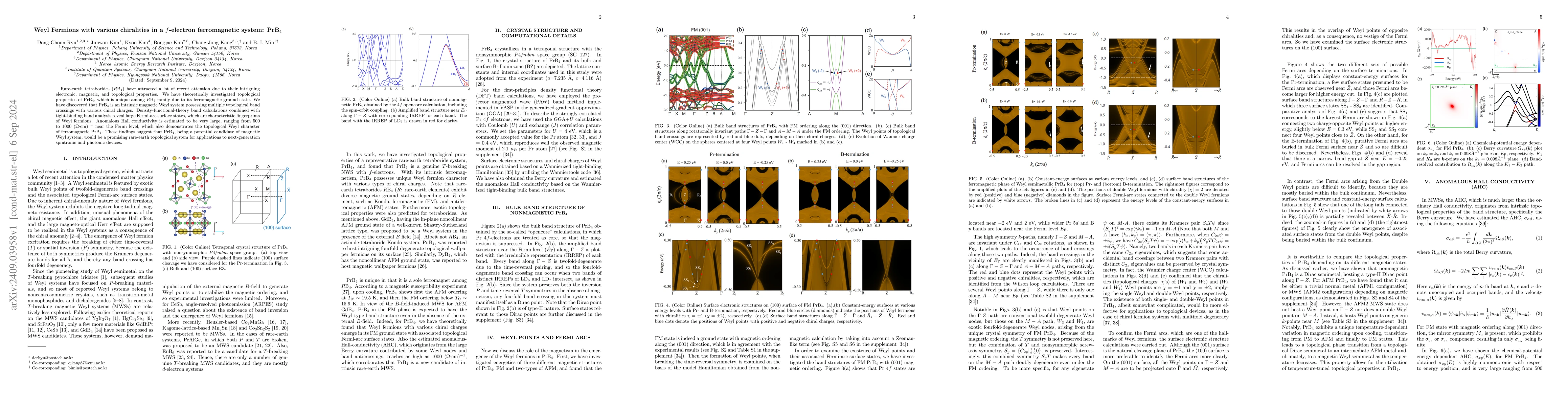 Thumbnail for Weyl Fermion with various chiralities in a f-electron ferromagnetic
  system: PrB4