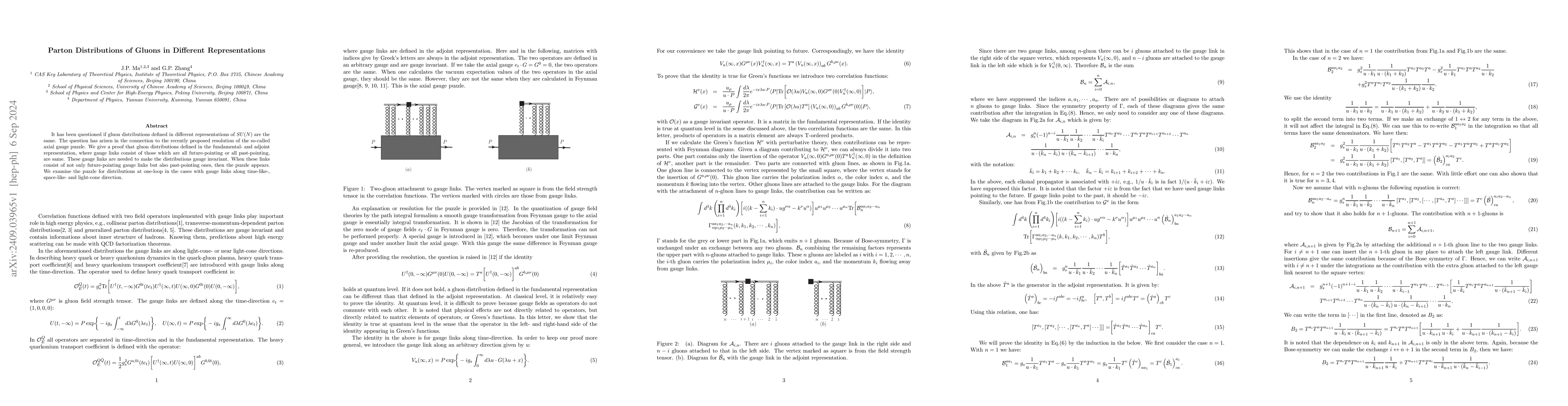 Thumbnail for Parton Distributions of Gluons in Different Representations