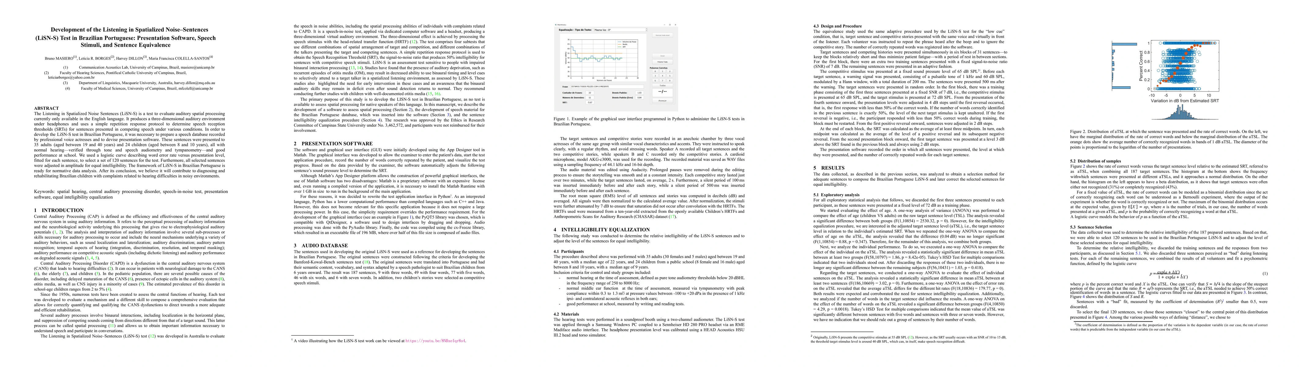 Thumbnail for Development of the Listening in Spatialized Noise-Sentences (LiSN-S)
  Test in Brazilian Portuguese: Presentation Software, Speech Stimuli, and
  Sentence Equivalence