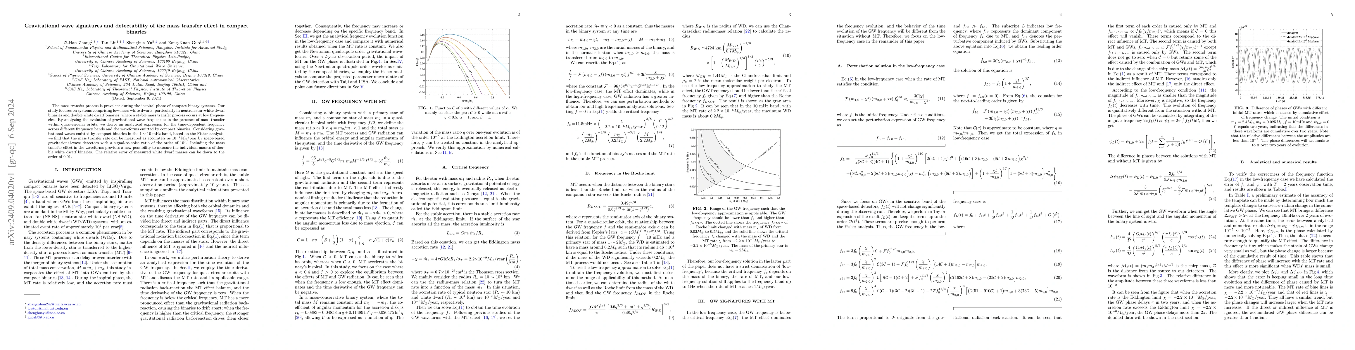 Thumbnail for Gravitational wave signatures and detectability of the mass transfer
  effect in compact binaries