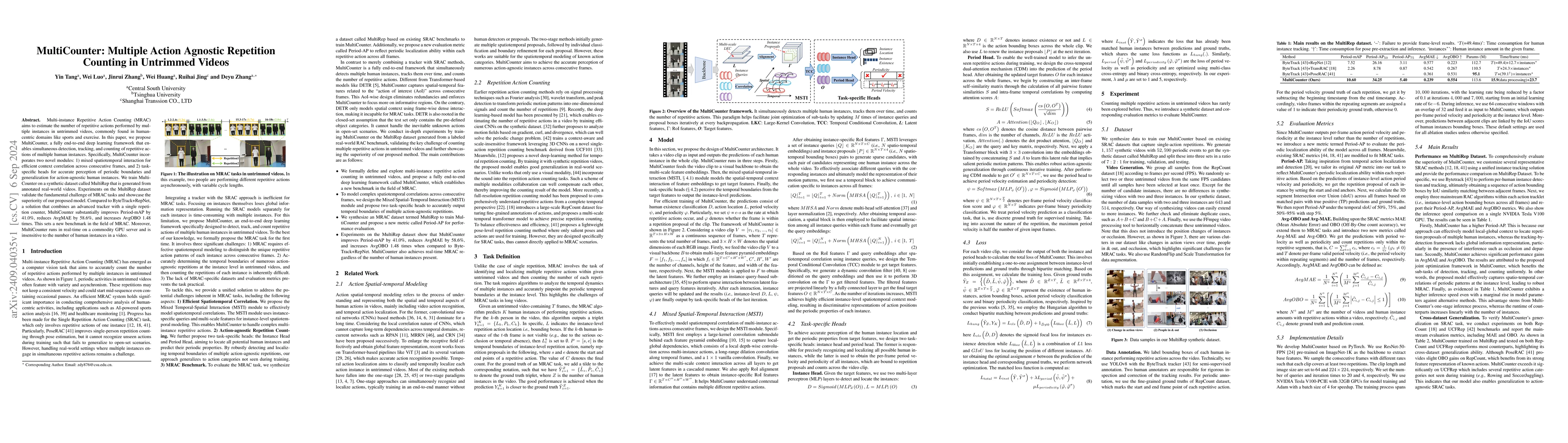 Thumbnail for MultiCounter: Multiple Action Agnostic Repetition Counting in Untrimmed
  Videos