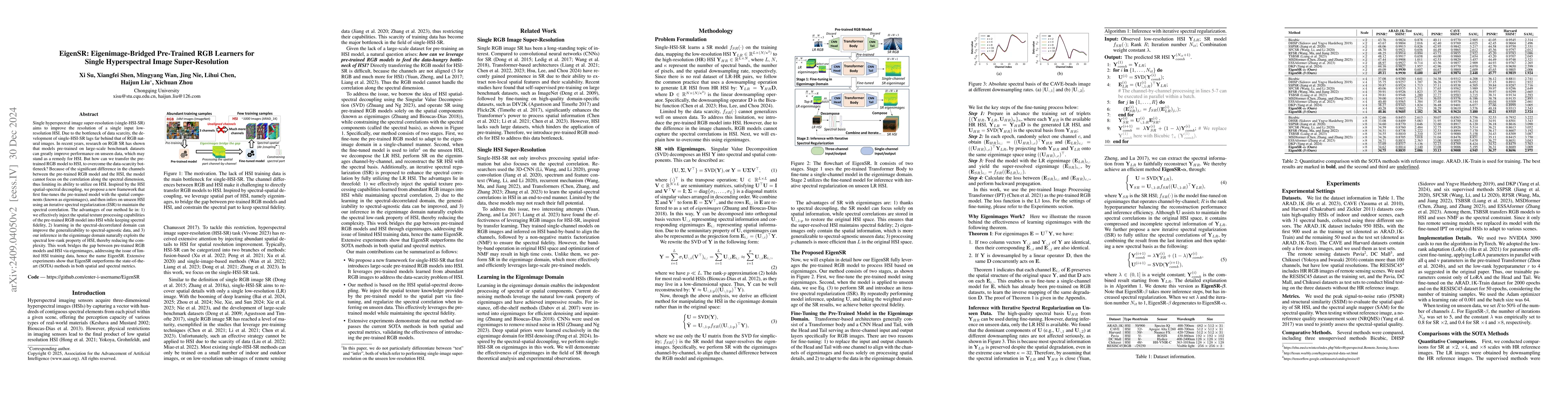 Thumbnail for EigenSR: Eigenimage-Bridged Pre-Trained RGB Learners for Single
  Hyperspectral Image Super-Resolution