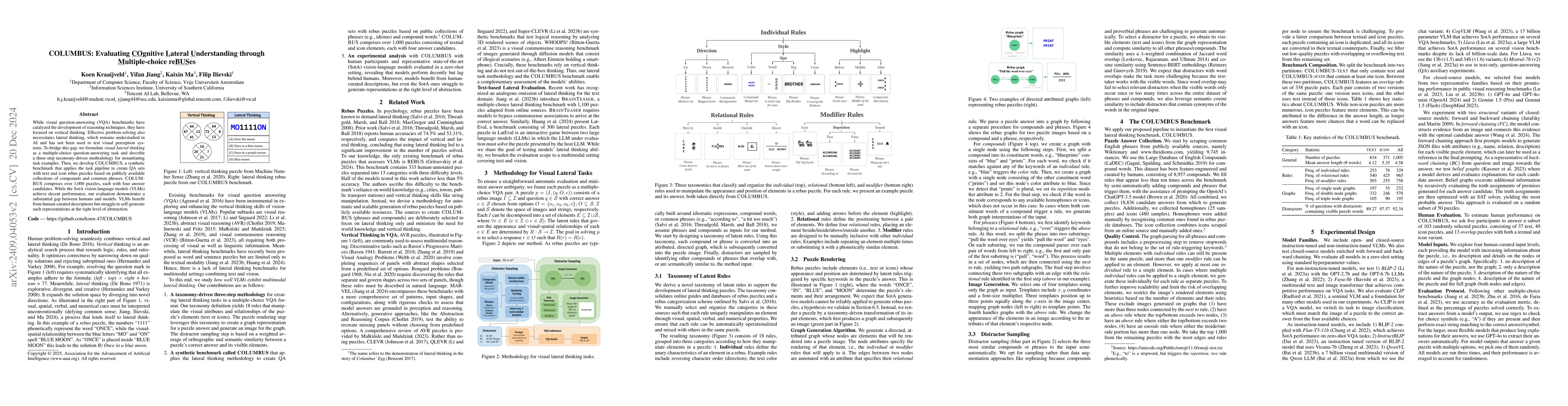 Thumbnail for COLUMBUS: Evaluating COgnitive Lateral Understanding through
  Multiple-choice reBUSes