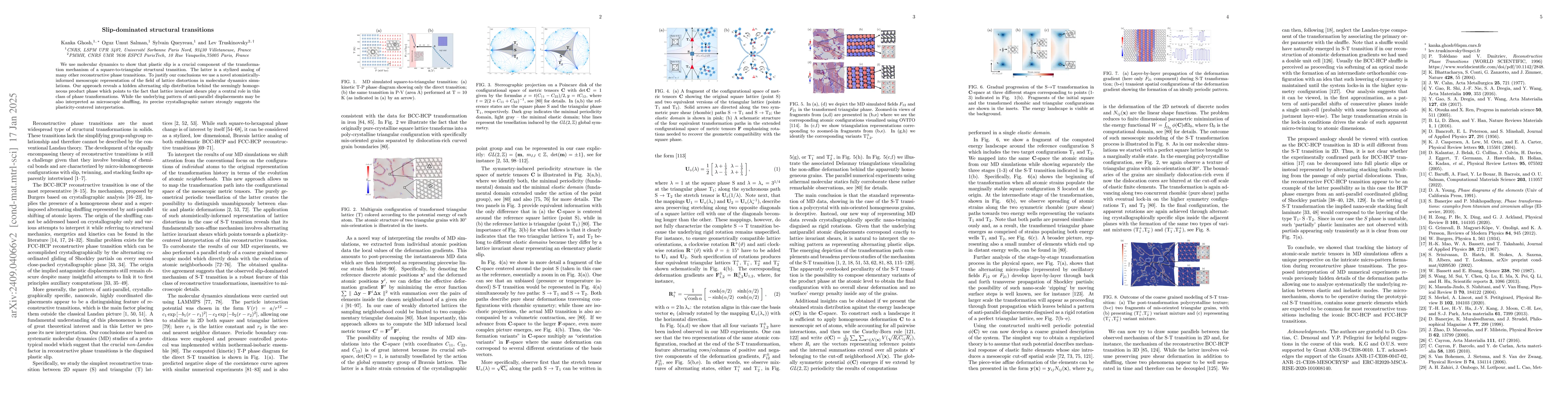 Thumbnail for Slip-dominated structural transitions