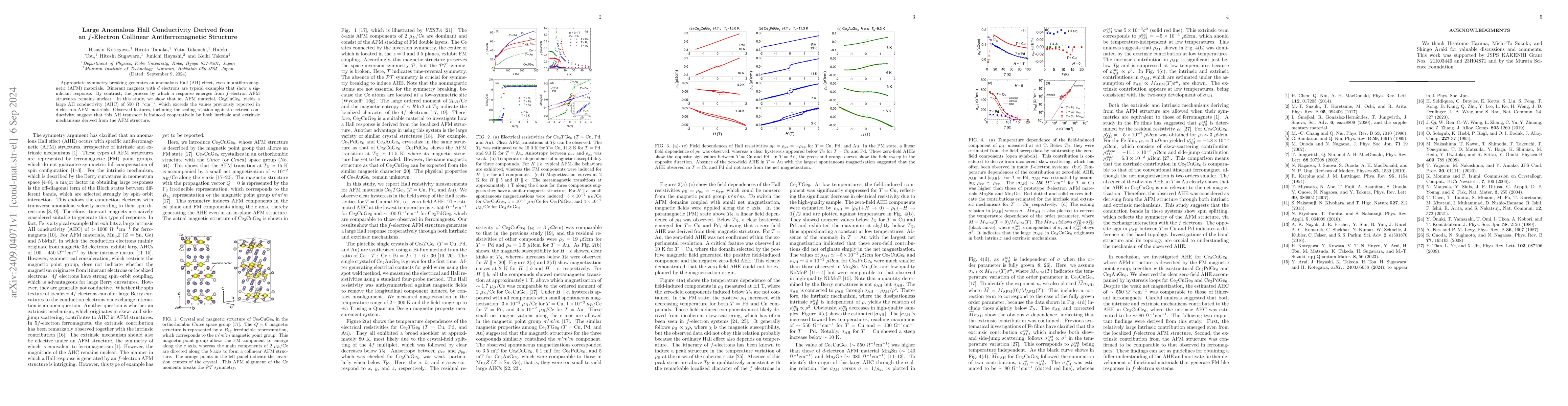 Thumbnail for Large Anomalous Hall Conductivity Derived from an $f$-Electron Collinear
  Antiferromagnetic Structure