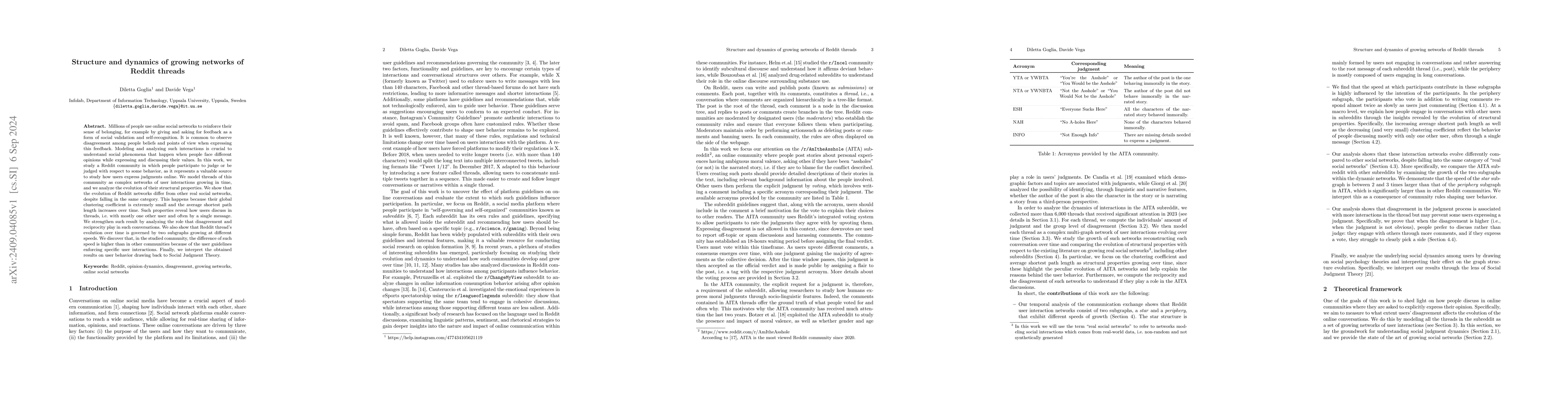 Thumbnail for Structure and dynamics of growing networks of Reddit threads