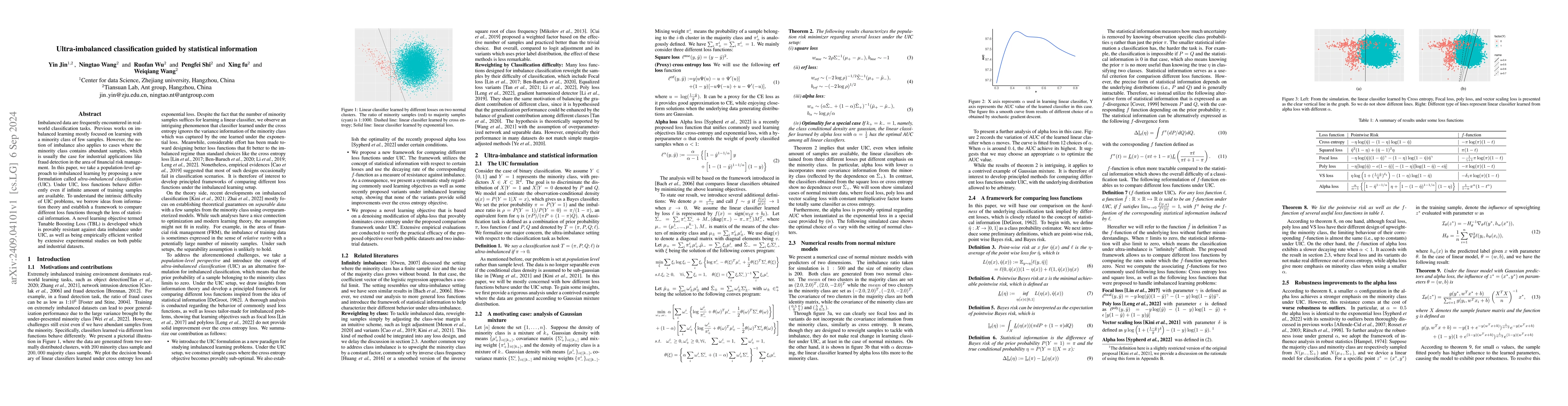 Thumbnail for Ultra-imbalanced classification guided by statistical information