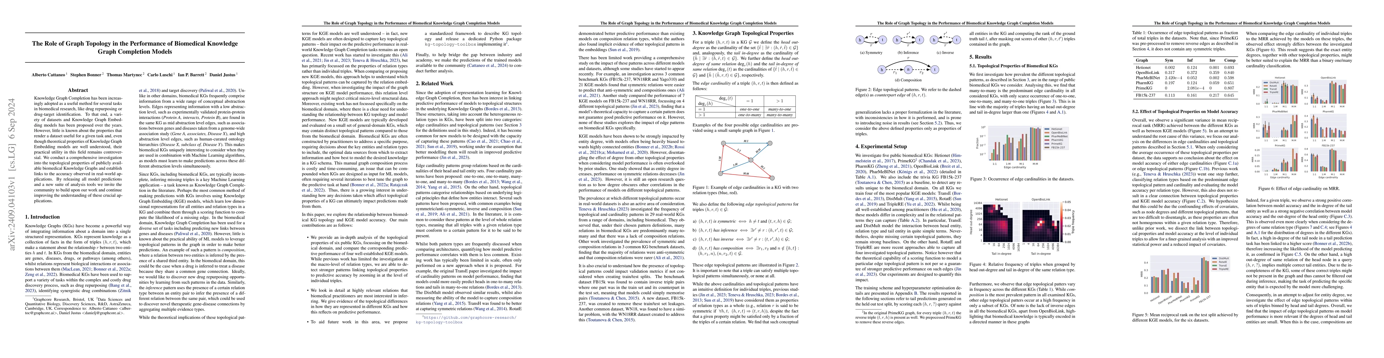 Thumbnail for The Role of Graph Topology in the Performance of Biomedical Knowledge
  Graph Completion Models