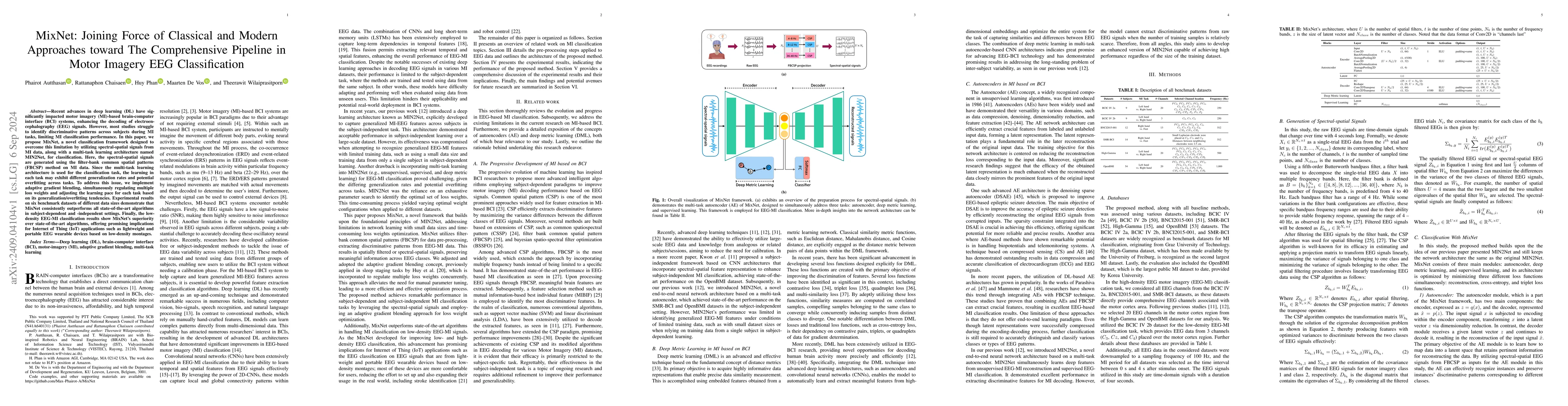 Thumbnail for MixNet: Joining Force of Classical and Modern Approaches Toward the
  Comprehensive Pipeline in Motor Imagery EEG Classification
