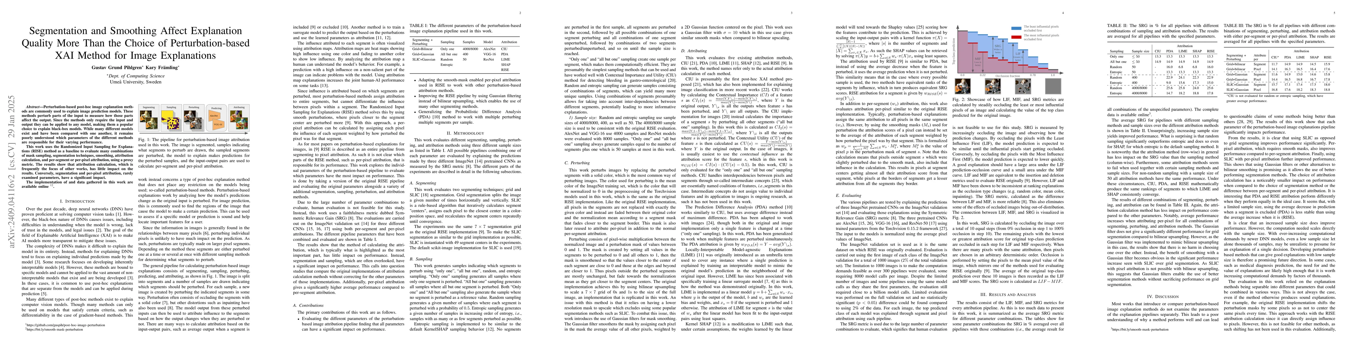 Thumbnail for Smooth-edged Perturbations Improve Perturbation-based Image Explanations
