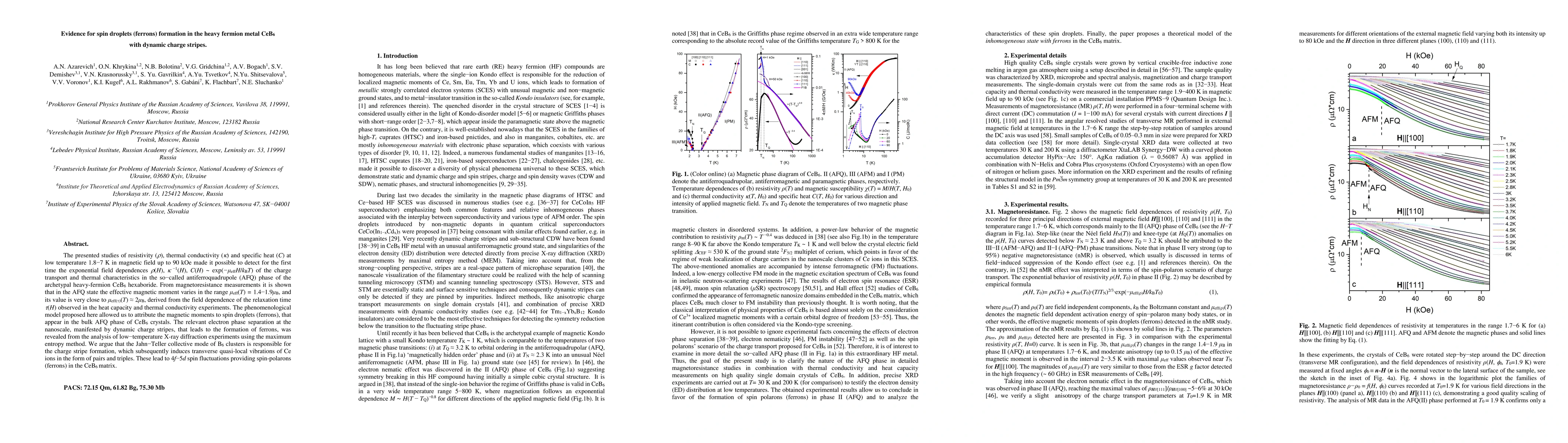 Thumbnail for Evidence for spin droplets (ferrons) formation in the heavy fermion
  metal CeB$_6$ with dynamic charge stripes