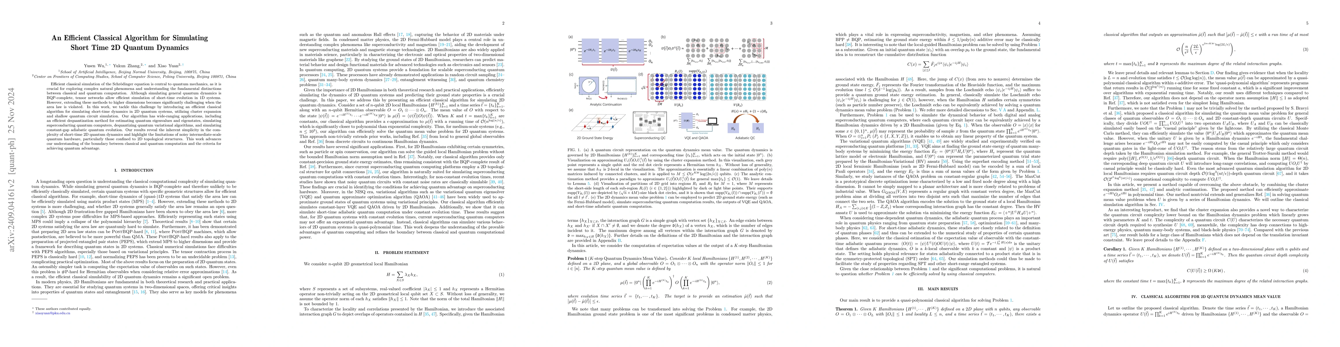 Thumbnail for An Efficient Classical Algorithm for Simulating Short Time 2D Quantum
  Dynamics