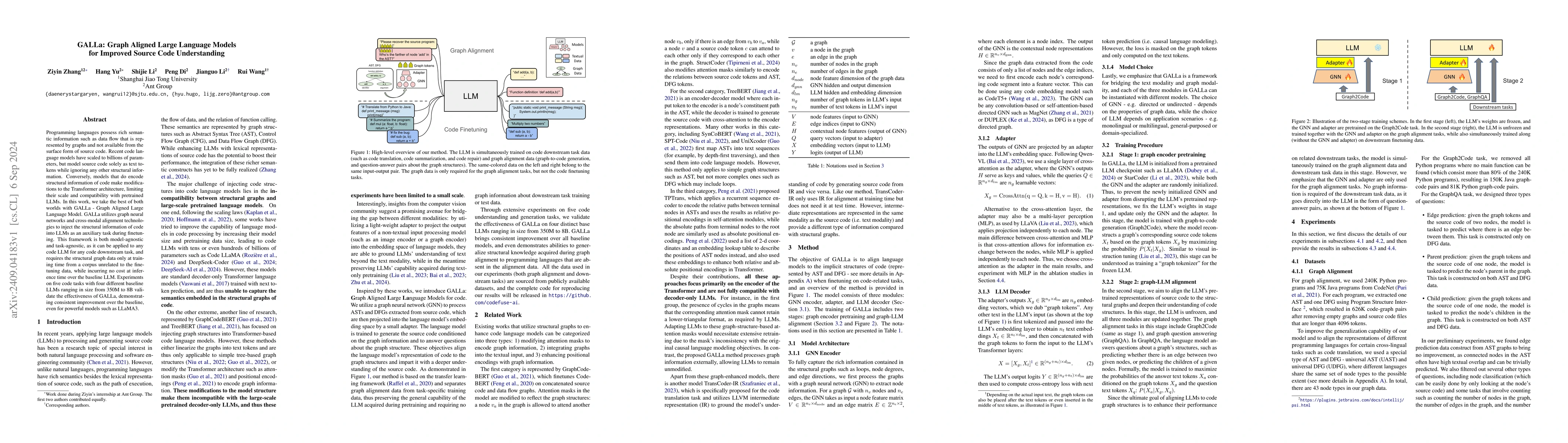 Thumbnail for GALLa: Graph Aligned Large Language Models for Improved Source Code
  Understanding