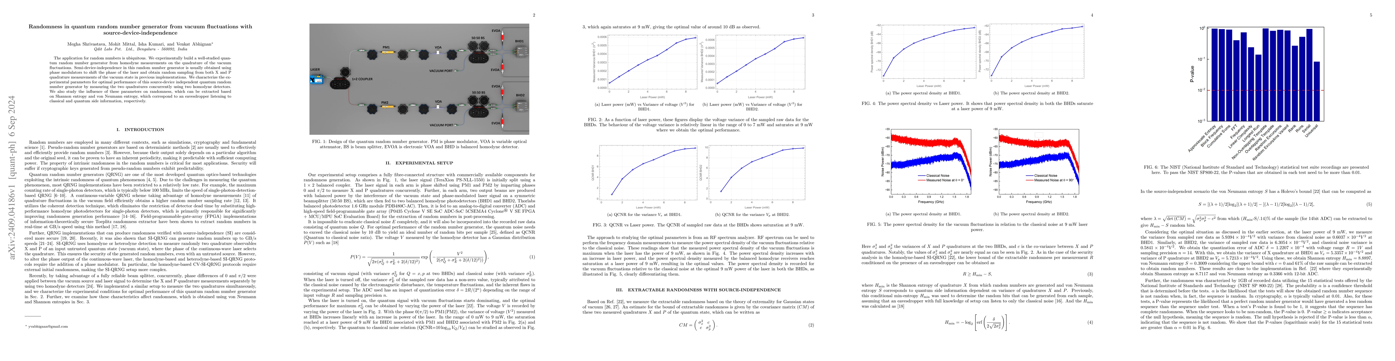 Thumbnail for Randomness in quantum random number generator from vacuum fluctuations
  with source-device-independence