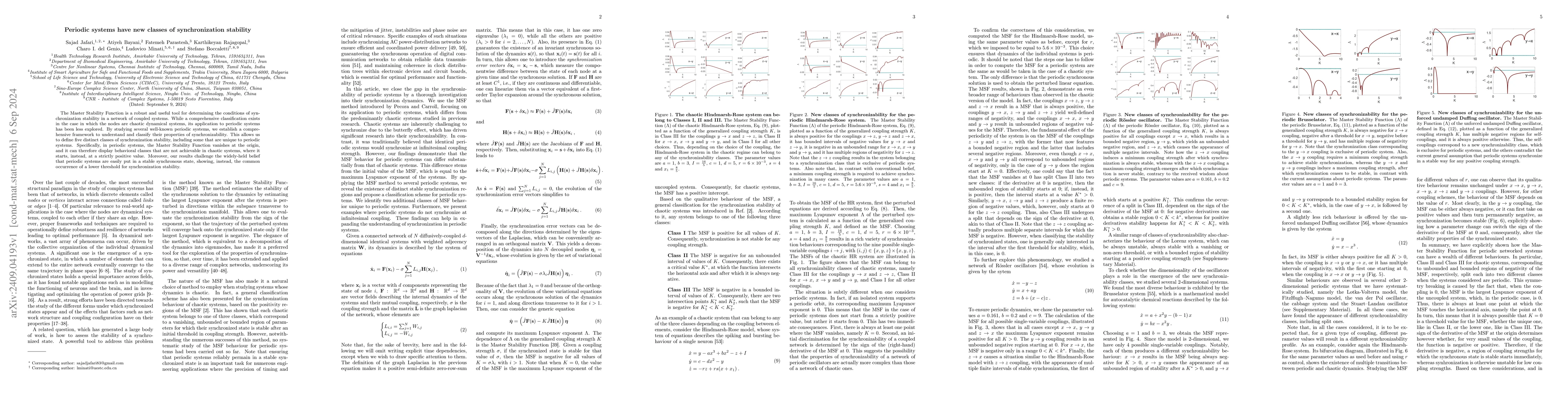 Thumbnail for Periodic systems have new classes of synchronization stability