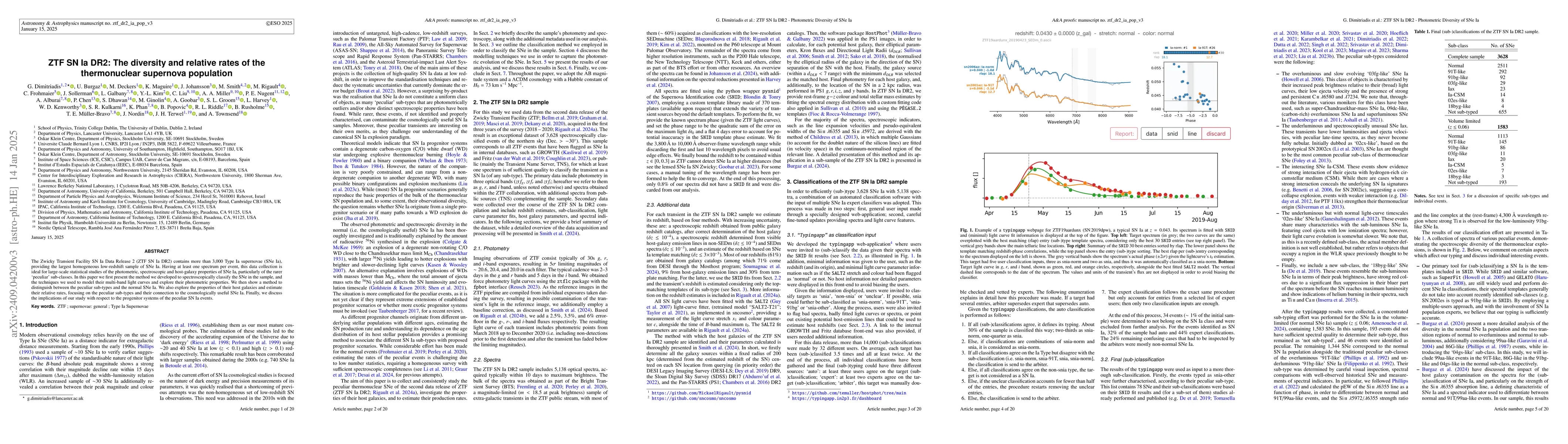 Thumbnail for ZTF SN Ia DR2: The diversity and relative rates of the thermonuclear SN
  population